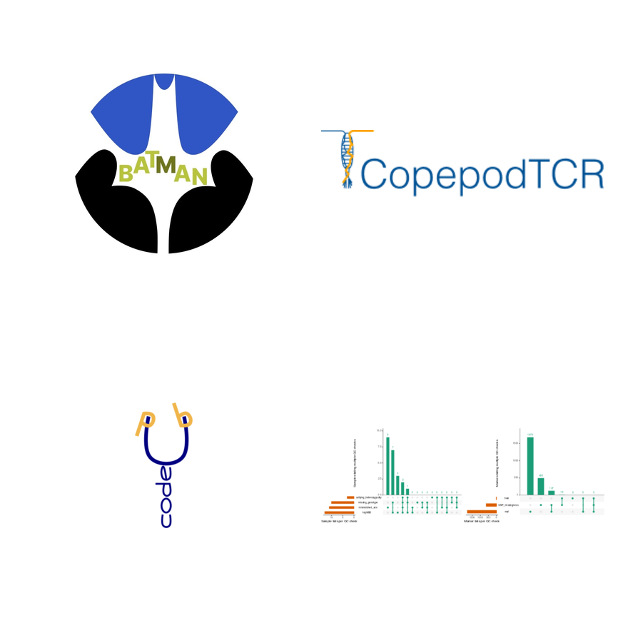 Lab software tools